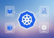 阿里云服务器Kubernetes，高效云原生应用的基石