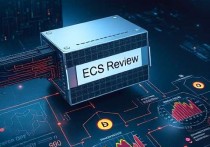 云服务器ECS测评，性能、稳定性与成本的全面解析