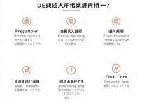 腾讯云注销服务器，安全与效率并重的操作指南