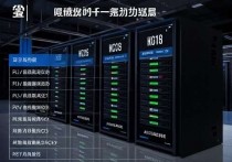 网络云服务器阿里云价格解析，如何选择高性价比方案？