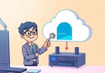 云服务器怎么插key？一步步教你轻松搞定！