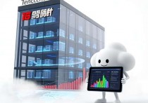 云服务器价位腾讯，2025年的市场趋势与选择指南