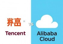 腾讯云服务器与阿里云，谁更适合你的业务需求？