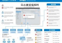 腾讯云服务器错误排查与解决指南