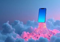 App如何访问云服务器，全面指南