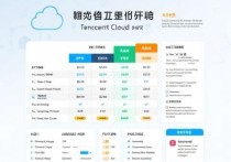 腾讯云服务器包月价格解析，全面了解云服务成本