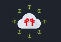 停用腾讯云服务器，如何高效完成迁移与数据管理