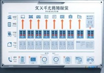 腾讯云服务器，轻松搭建高效私有云的终极指南