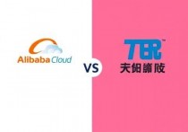 服务器阿里云腾讯云价格对比，如何选择最适合你的云服务