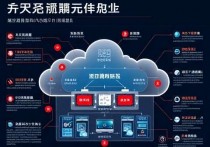 腾讯云服务器原理，深度解析其核心技术与应用场景