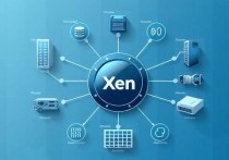 阿里云服务器Xen，深度解析其技术优势与应用场景