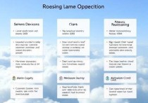 如何选择适合你的阿里云服务器ECS？全面指南