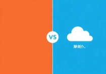 阿里云服务器 vs 腾讯云，如何选择最适合你的云服务？