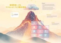 亿速云服务器DDoS防护，全面解析与实战指南