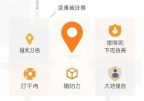 阿里云服务器怎么格式？详细步骤与注意事项解析