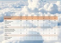 服务器云服务买哪个好？2025年全面解析