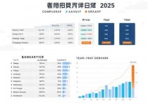 腾讯云服务器主机价格解析，2025年的选择与趋势