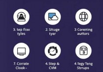 申请腾讯云Linux云服务器，全面指南与实用技巧