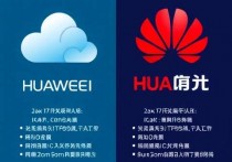 腾讯云服务器与华为云，深度解析两大云服务巨头的技术与应用