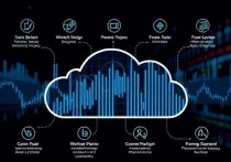 云服务器开声音，如何实现高效的声音处理与应用